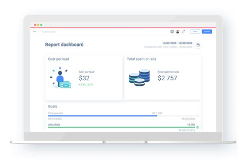 Image result for Crad Dashboard Monitoring HTML