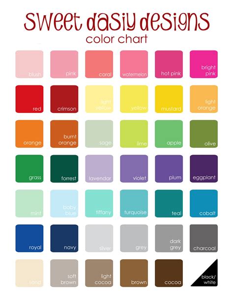 Image result for Coloring Chart