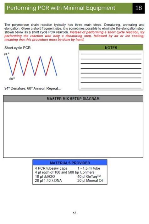 Image result for PCR Machine Tutorial