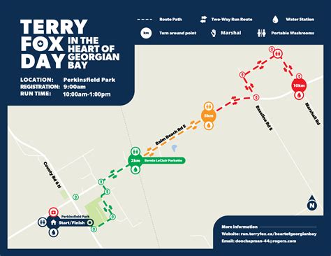 Heart of Georgian Bay Terry Fox Run | Terry Fox Run