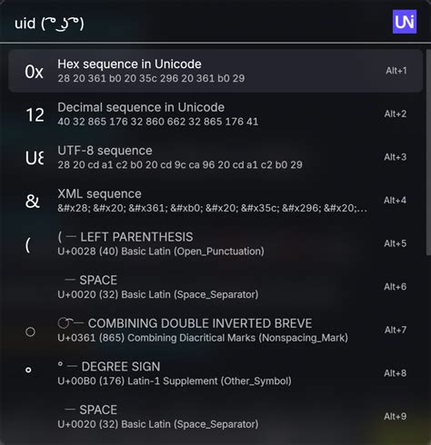 Image result for Unicode Flow Chart