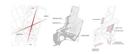 Taksim Square | Oval Studio