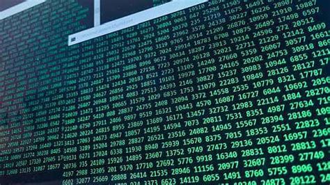 Image result for Cofactor Matrix