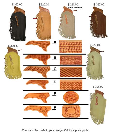 Image result for How to Make Chaps Pattern