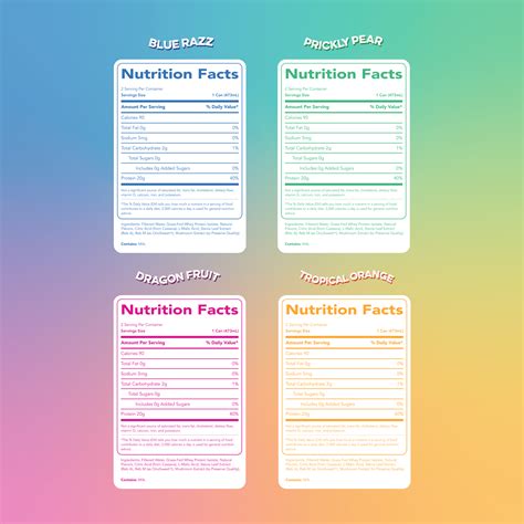 Clear Protein Water - Variety | CSE – Clean Simple Eats