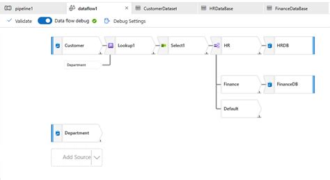 Image result for Azure Data/Factory Flow Diagram Example