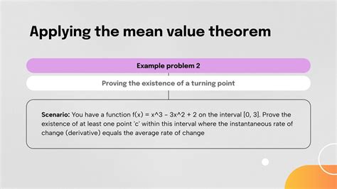 Image result for Mean Value Theorem Formula