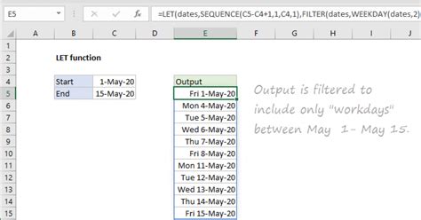 Image result for Let Function