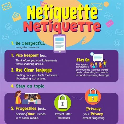 Image result for Basic Netiquette Rules