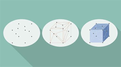 Information Thinking Knowledge 的图像结果