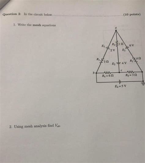 Image result for Mesh Equations Distillation