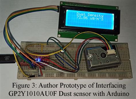 Image result for Dust Sensor Arduino