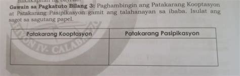 Gawain 3:Paghambingin ang Patakarang Kooptasyon at Patakarang ...