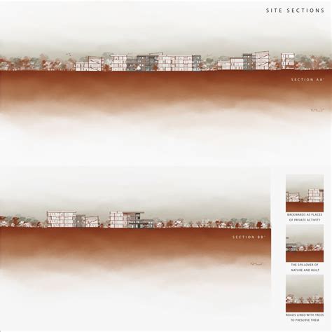 A Collective Live and Work Neighbourhood | CEPT - Portfolio