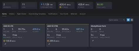Image result for How to Configure Nicehash Linux OS for Ethash