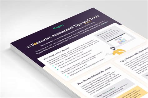 Image result for Formative Assessment Techniques