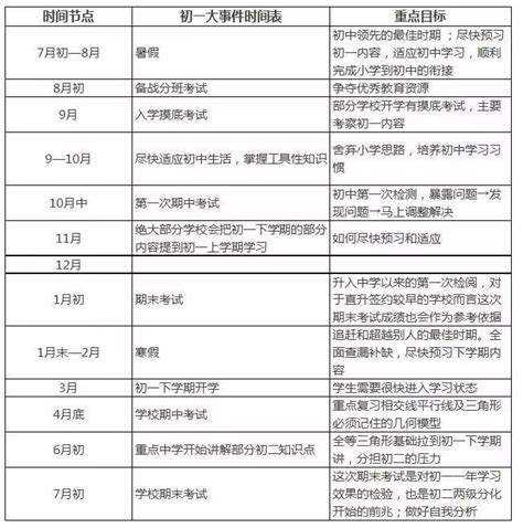 初二下第二次月考成绩单2014(1).5.15_word文档在线阅读与下载_无忧文档