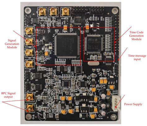 Design of BPC LF Time Code Signal Generator Based on ARM Architecture ...