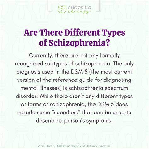 Different Types of Schizophrenia