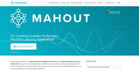 Image result for Apache Mahout Tutorial