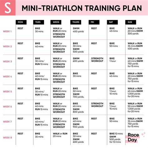 Half Ironman Swim Workouts | EOUA Blog