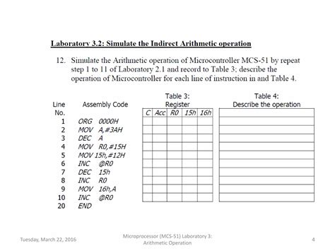 Image result for Arithmetic Operation of Microprocessor