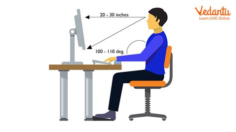 Image result for Proper Position When Using Computer