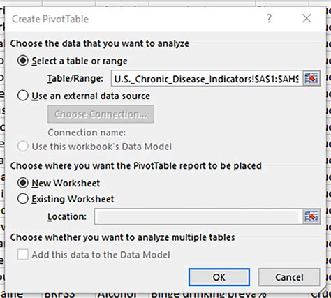 Image result for Small PivotTable