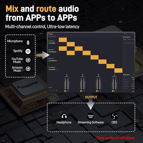 MAONO USB Audio Interface for PC: Interface with XLR India | Ubuy