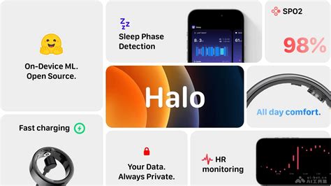 Matrix 3D Measuring System Training 的图像结果