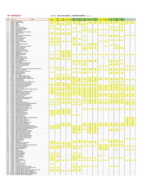 Image result for Matrices Training Program