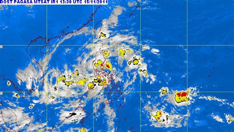 Local Weather Chart 的图像结果