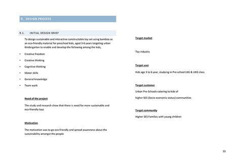 D'source Case Study - Slide Show | Designing Sustainable Modular ...