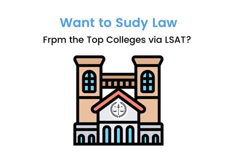 Image result for LSAT Testing