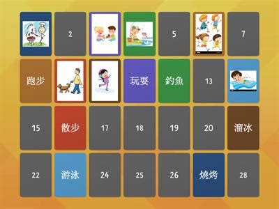 Position HTML Code in vs Code 的图像结果