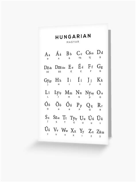 Image result for Magyar Language