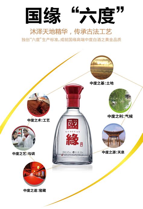 江苏十大名酒排行榜 沛公酒上榜，第一起源于两汉时期_排行榜123网