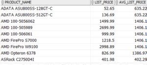 Image result for Subquery in Oracle