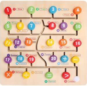 Tokid Wooden Number Matching Game For Children Multicolour Price in ...