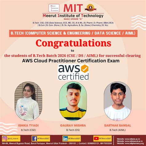 Placements | Meerut,UP, Delhi NCR, India