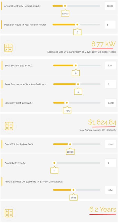 Image result for Solar Panel Calculation