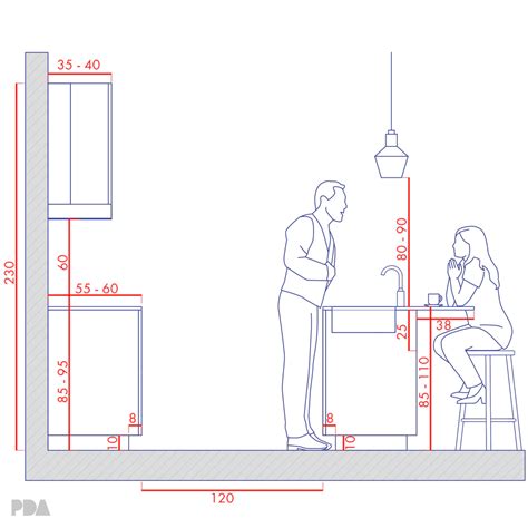 Kitchen and Dining Area Measurements and Standards Guide | Yerleşim ...