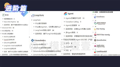 Import Deepseek API Python 的图像结果