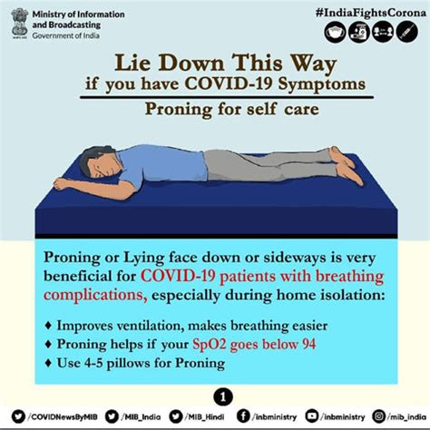 Prone Position Helped 82-Year-Old Woman Beat Covid-19 Without an Oxyge ...