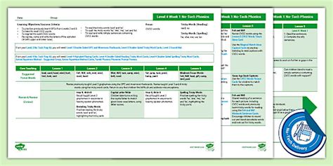 CVCC Words No-Tech Lesson Plan - Level 4 Week 1