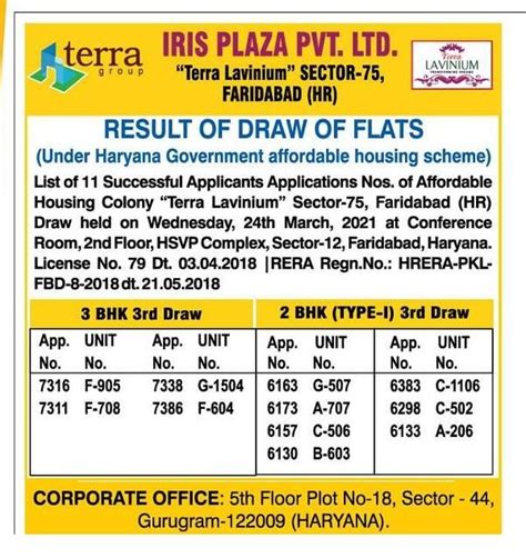 Tera Lavinium Sector 75 Faridabad Draw Date and Results 24th March 2021 ...