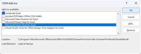 Image result for Advanced Excel PowerPivot