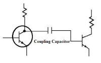 Input Coupling Capacitor 的图像结果