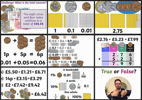 How to Teach Year 5 Addition: Decimal Numbers Using Money