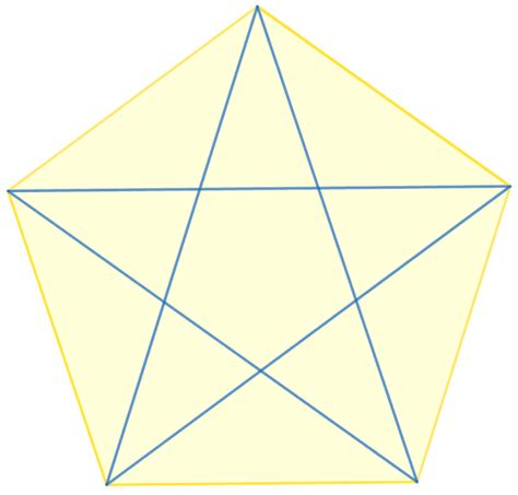 Image result for Diagonal Line in Math Polygon